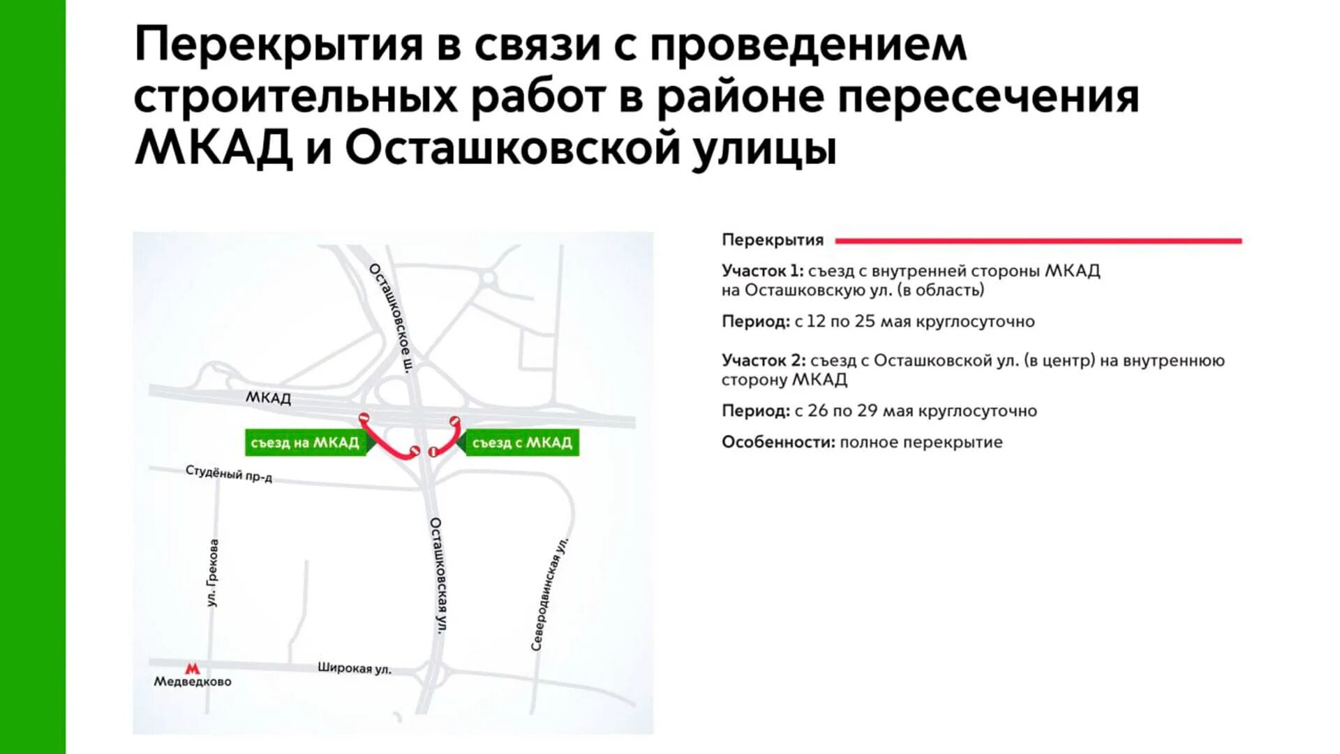 перекрытия мкад сейчас 27 ноября. схема развязки волоколамское шоссе. перекрытие мкад в москве. перекрытие движения в москве. почему перекрыли мкад сейчас.