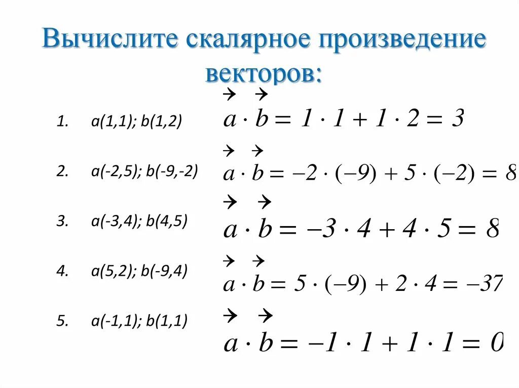 Угол между векторами скалярное произведение векторов 11 класс. Угол между векторами скалярное произведение векторов 9. Скалярное произведение векторов 9 класс. Скалярное произведение векторов 9. Угол между векторами скалярное произведение векторов 11 класс.