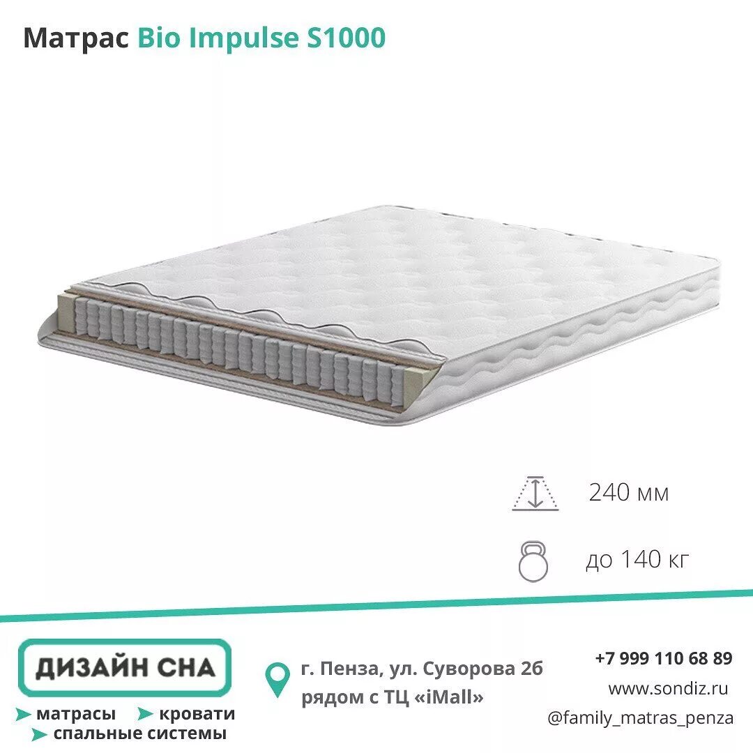 матрасы эко отзывы