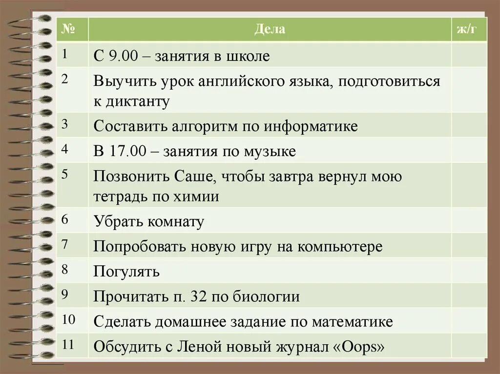 Как быстро выучить уроки. Освоить урок предложение. Как быстро выучить уроки в 7 классе. Как быстро учить уроки план. Как быстро что то выучить