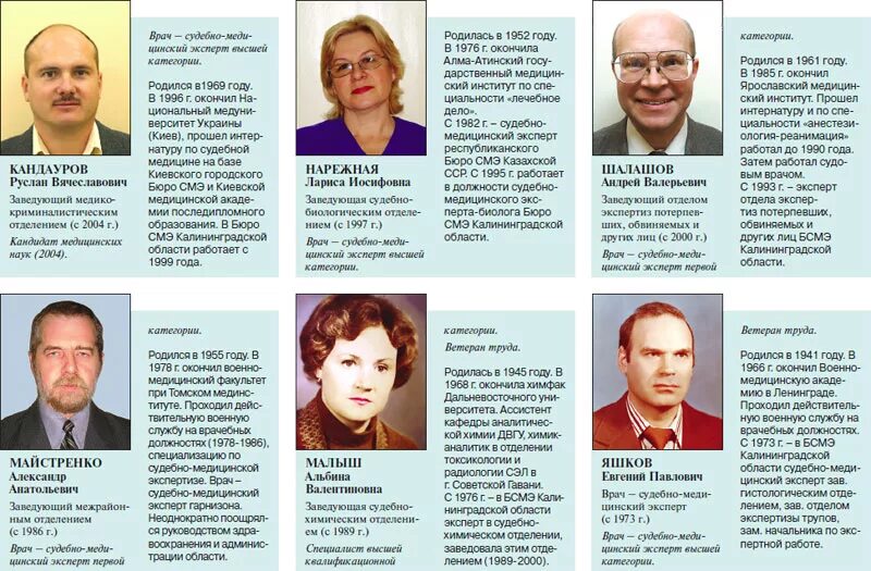 самарское бюро судебно медицинских экспертиз