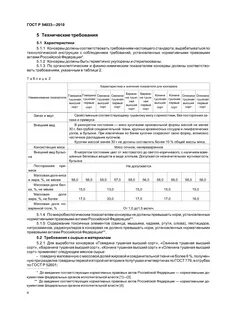 Технические условия мяса
