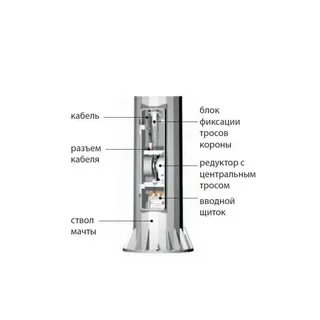 Мгф 16 м