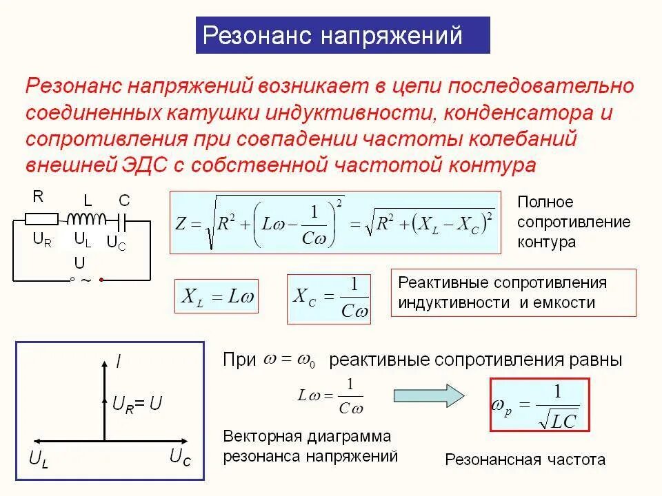 Частота полной мощности. Векторная диаграмма цепи резистор емкость Индуктивность. Резонансная частота для тока и напряжения. Цепь переменного тока при резонансе напряжений. Формула резонанса Индуктивность емкость.