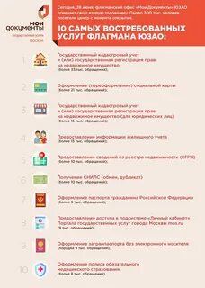 Мфц теплый стан телефон