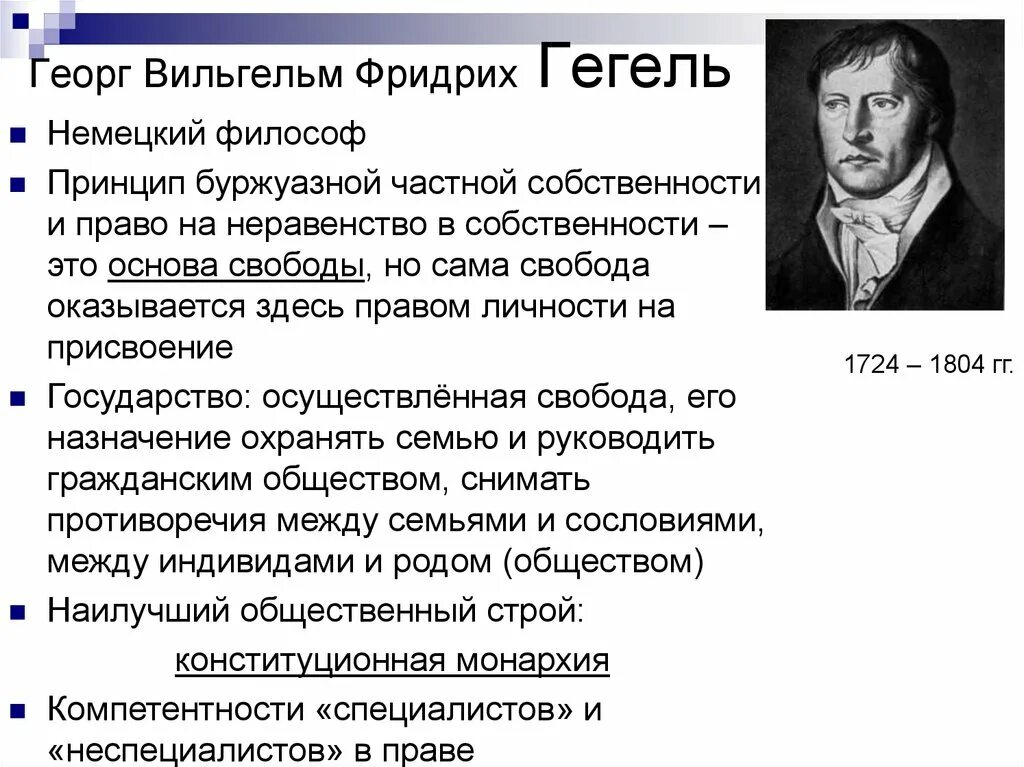 Философия истории г в гегеля. Гегель основные идеи. Гегель философ основные труды. Г Гегель основные идеи.