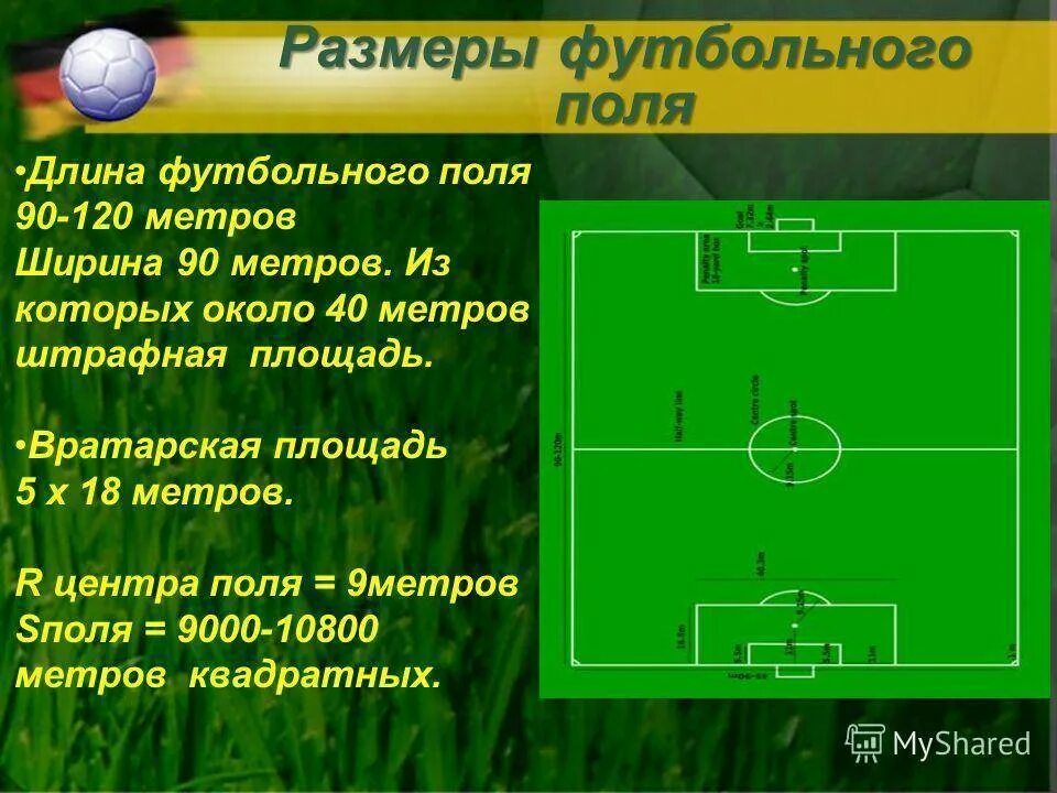 Размер футбольного поля в россии. Размеры футбольного поля стандарт. Размер вратарской площади футбольного поля. Площадь футбольного поля стандарт. Площадь футбольного поля м2 стандарт.