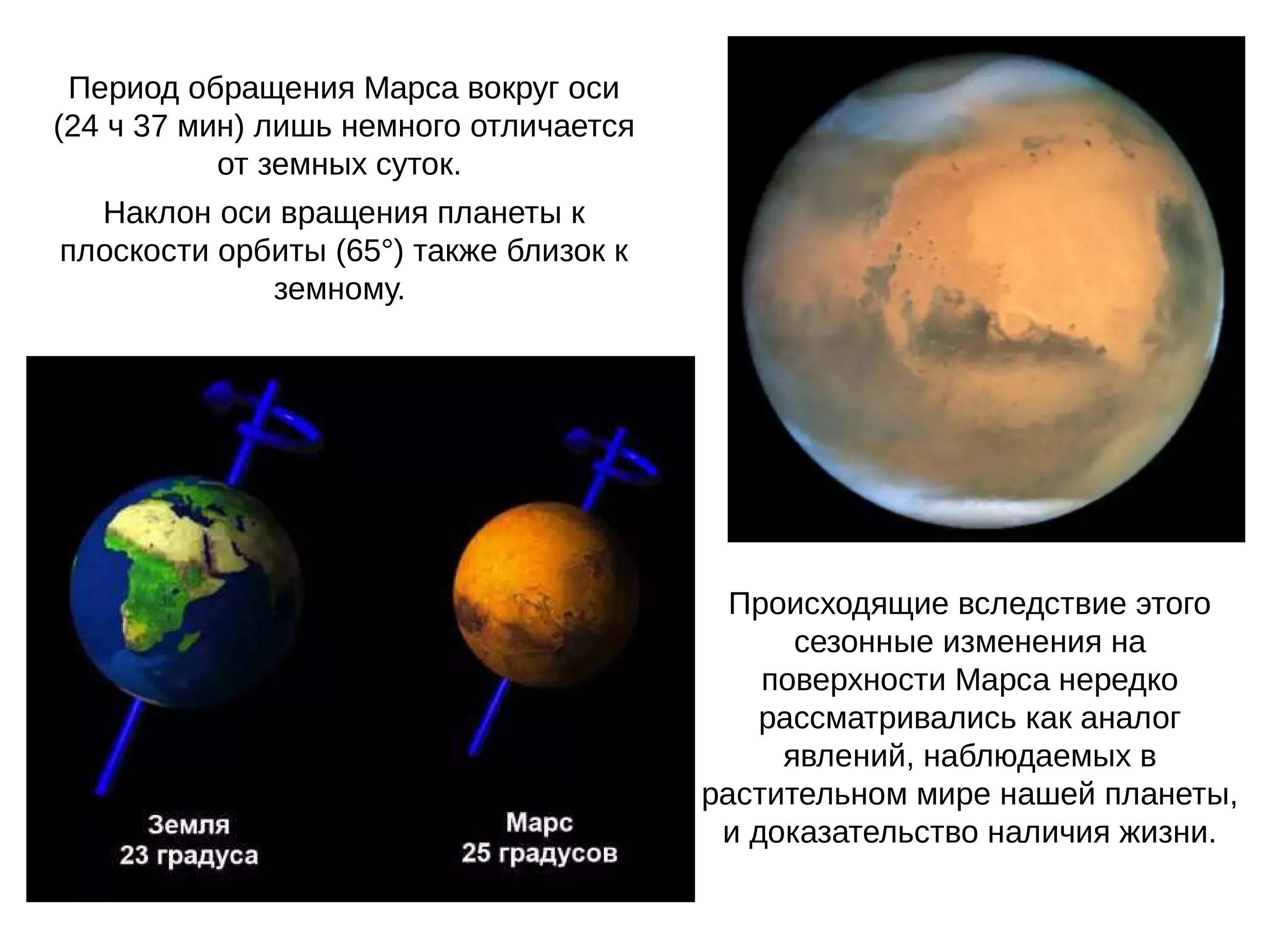 Планета вращается по часовой стрелке. Период вращения вокруг оси Марс. Период обращения вокруг оси Марса. Вращение Марса вокруг своей оси. Период осевого вращения Марса.