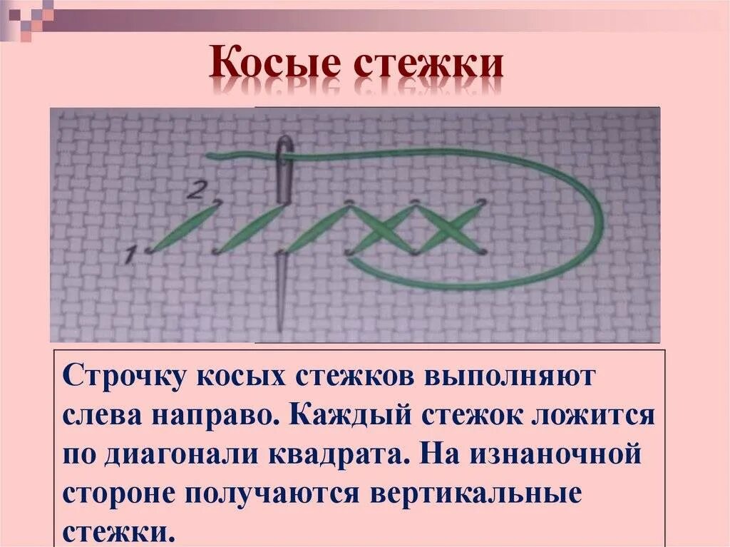 Презентация стежки 2 класс. Шов косые Стежки. Косые Стежки ручные. Строчка стежок. Косыми стежками выполняется:.