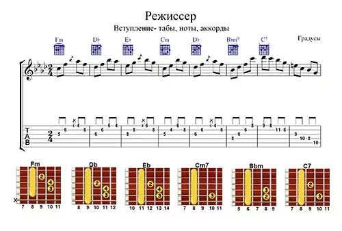 Враг мой бойся меня аккорды. Градусы режиссер аккорды. градусы режиссер ноты. градусы режиссер табы. градусы режиссер табы вступление.