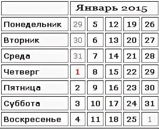 Суббота месяца. Январь 2015 календарь. Январь 2015 года календарь. Сколько понедельников в месяце. В месяце суббот и воскресений.