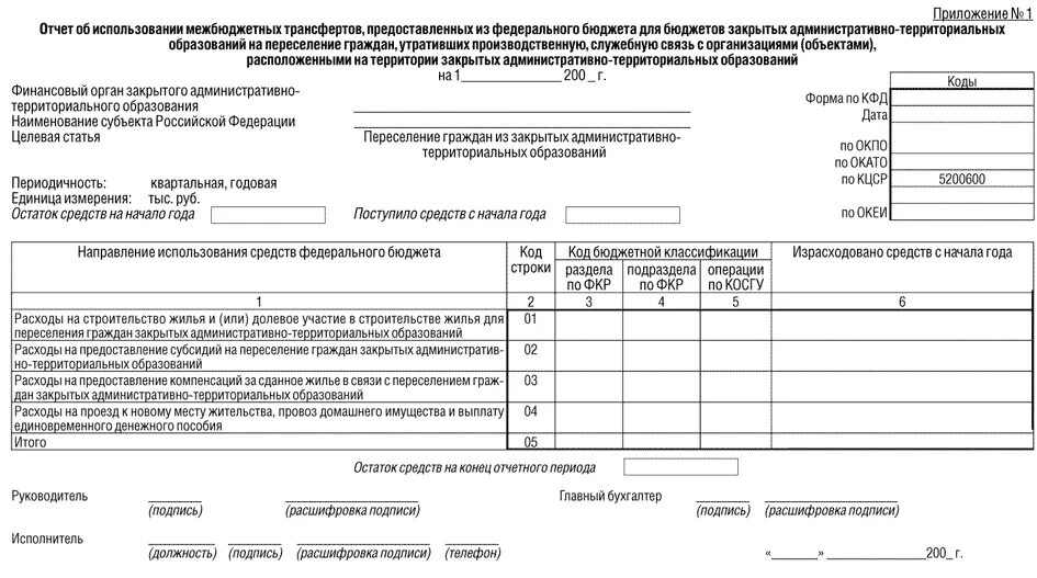 Указ 889 от 22.11 2025 приложение 7. Приложение 1 к приказу. бланк приложение. форма приложения. приложение к приказу бланк.