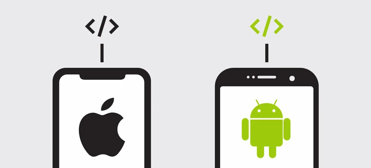 Ios андроид устройство. Ios android. нативные приложения на андроид. гайдлайны ios и android. андроид или айос.