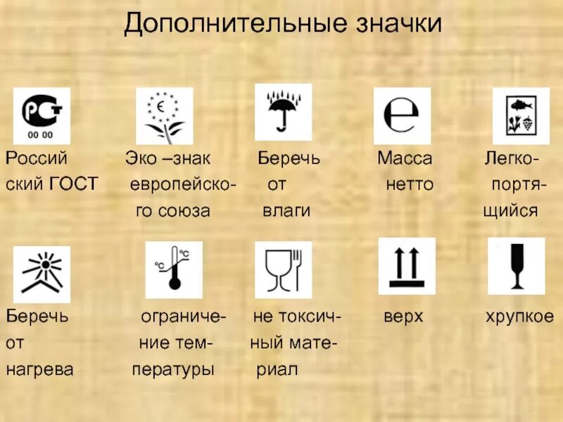 Знаки маркировки товаров. Значки на упаковке товаров. Что означает символ. Торговые знаки и их значения.