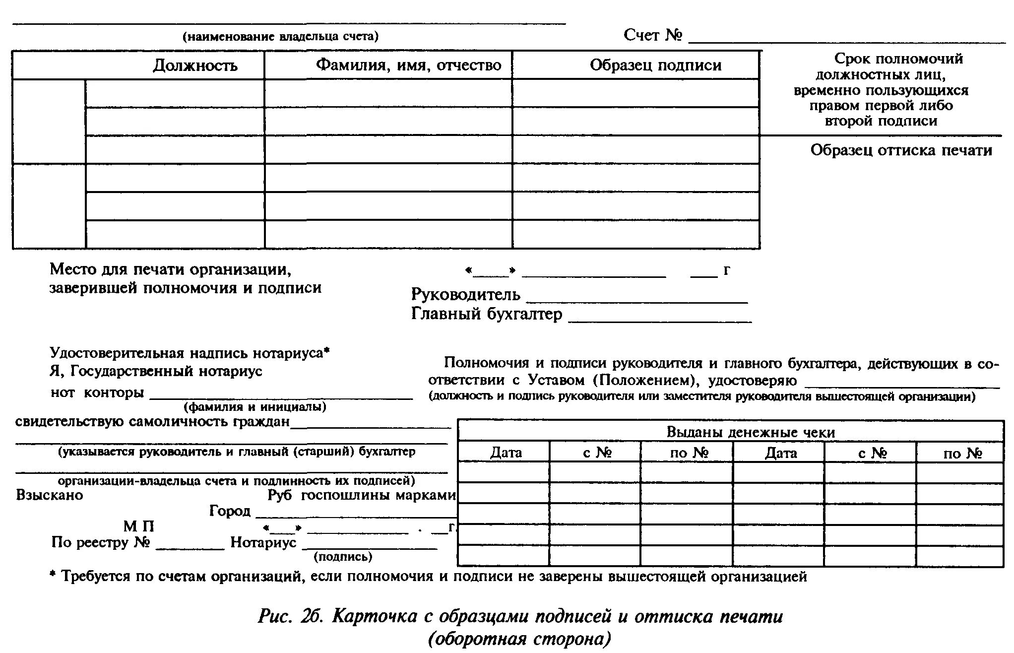 Карточка подписи и оттиска печати бланк. Карточка образцов подписей и оттиска печати. Карточка с образцами подписей. Карточка с образцами подписей образец.