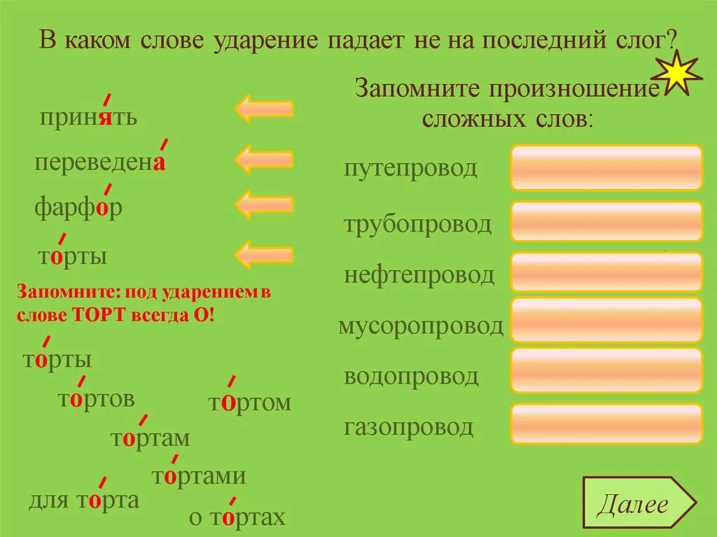 Ударение в слове озеро. Ударение на последний слог. Слова чтобы ударение падало на последний слог. Слова с ударением на последний слог. Слова где ударение падает на последний слог.