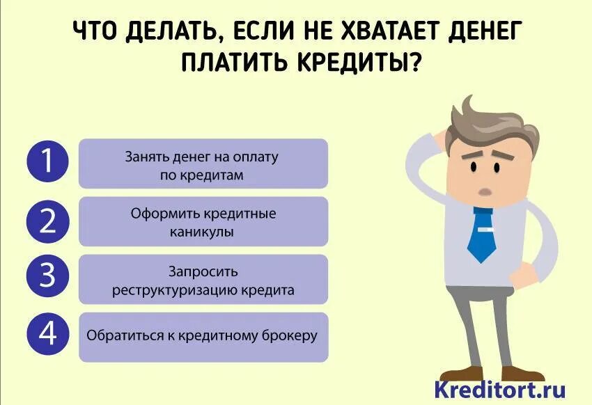 Что будет если не было. Что делать если не хватает денег. К.О.Д.. Де. Что делать?.