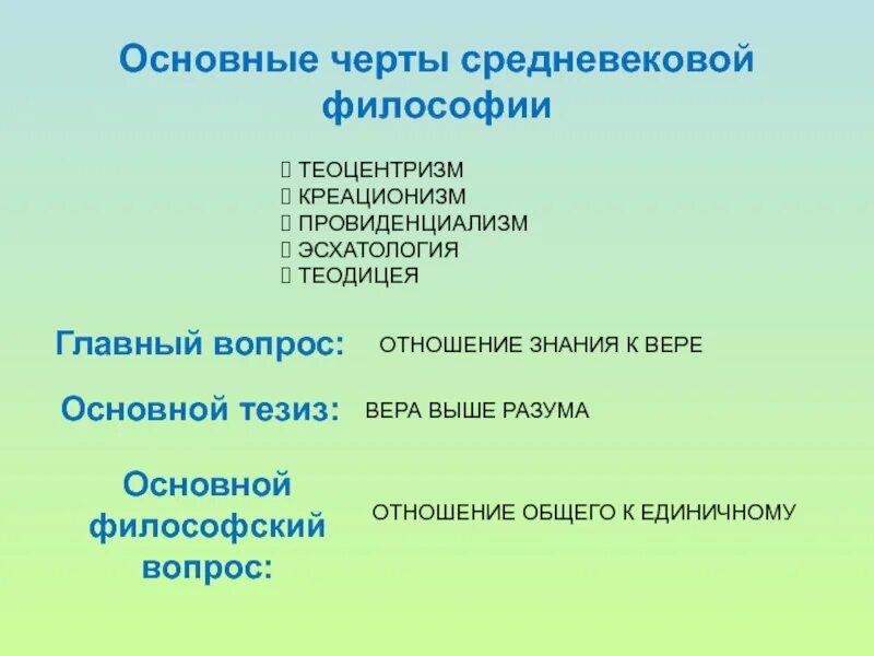 Теоцентризм эпохи возрождения. Теоцентризм креационизм провиденциализм. Эсхатологизм в средневековой философии. Креационизм средневековой философии. Теоцентризм креационизм эсхатология.