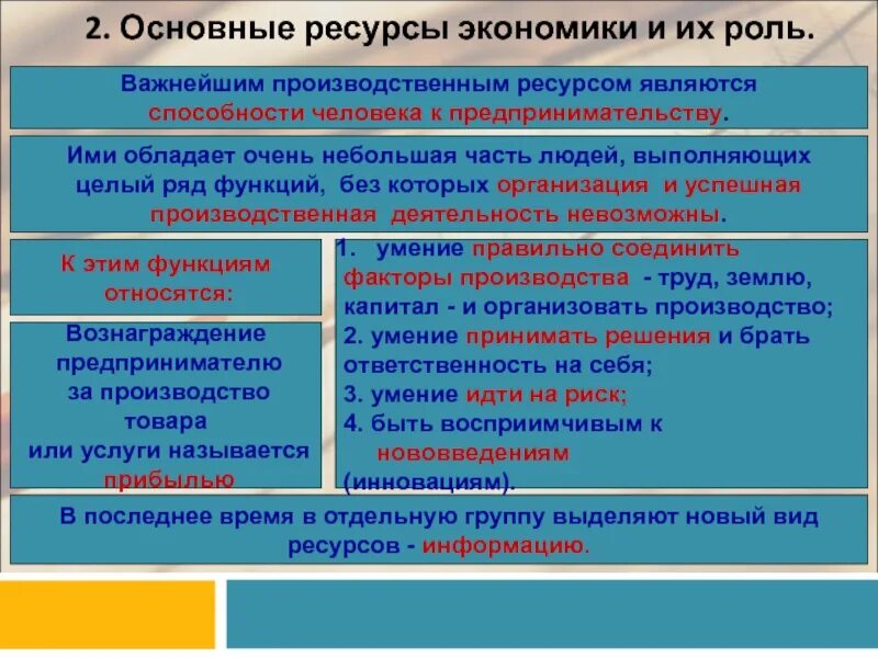 Главным ресурсом экономики являются