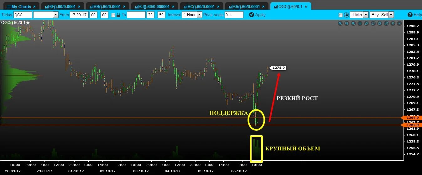 Icmarkets com