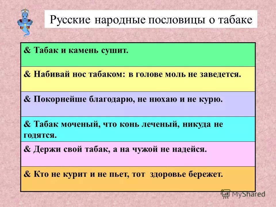 нос пословица. поговорка зарубить на носу. нос пословица. нос пословица. нос пословица.