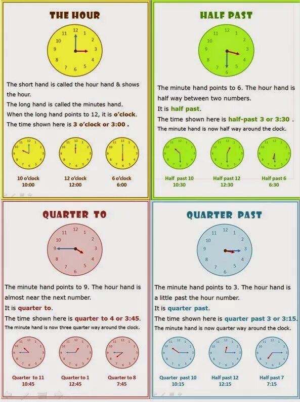 Telling the time Worksheets half Quarter. Часы на английском. Задания Quarter past. Время на английском языке Quarter to. Сайт языке часы