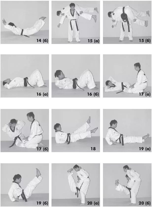 Упражнения карате. Упражнения карате. Занятия карате. Комплекс упражнений в карате. Каратэ тренировки для начинающих.