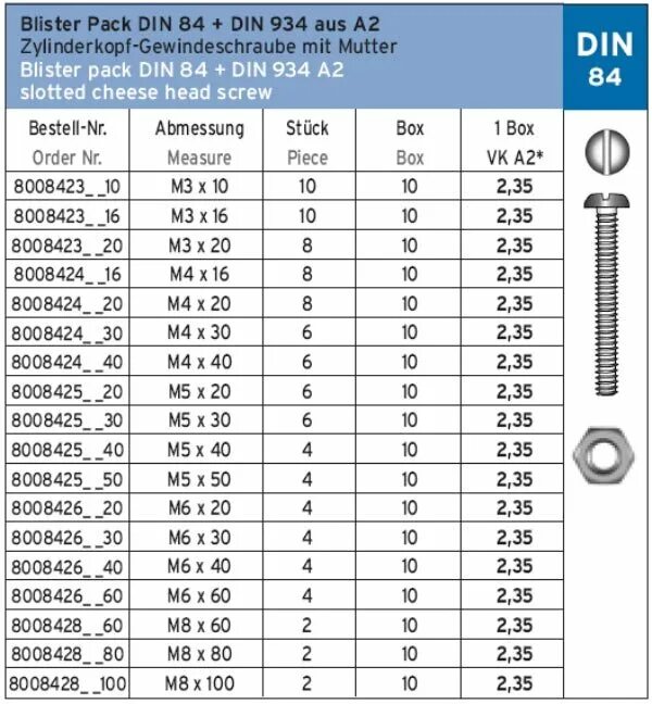 Вес метизов. Винты din 84 a2 таблица. Шайба м12х40 din 933 вес 1шт.