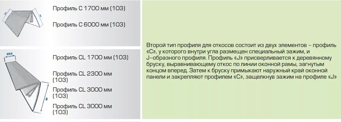 Уголок пвх размеры. Типоразмеры уголков ПВХ для откосов. Стартовый профиль ПВХ для откосов. Ширина направляющего профиля для откосов. F образный уголок на откосы Размеры.