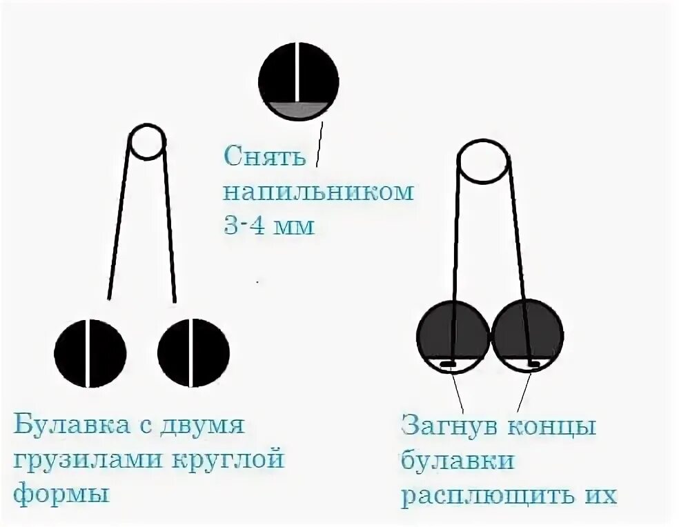 Ловля на яйца. Ловля леща на снасть яйца. Оснастка: ловля леща на кольцо (яйца). Оснастка на кольцо на леща с лодки. Снасть кольцо на леща монтаж.