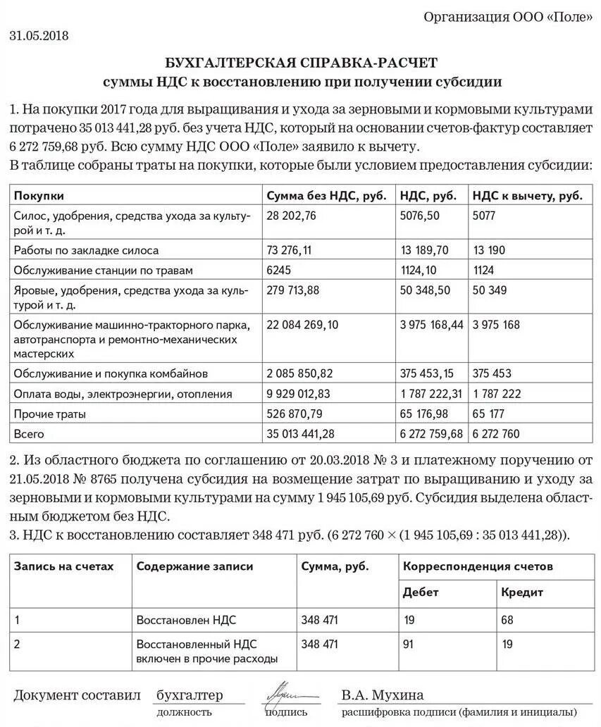 Бухгалтерская справка расчет. Бухгалтерская справка-расчет образец. Справка расчет бухгалтерии пример. Бухгалтерская справка расчет себестоимости.