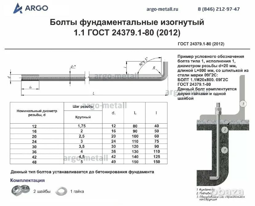 Фундаментный болт м20 чертежи. Длина резьбы анкерных болтов. Болт фундаментный м24 чертеж. 1 чертеж. Длина резьбы анкерных болтов.