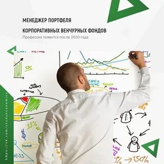 Фонд менеджеров