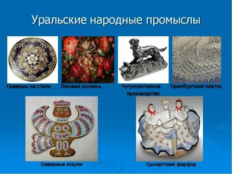 Декоративно прикладное искусство ремесла. Народные промыслы урала для дошкольников. Народные промыслы урала тагильский вензель. Творчество южного урала. Сообщение промыслы южного урала.