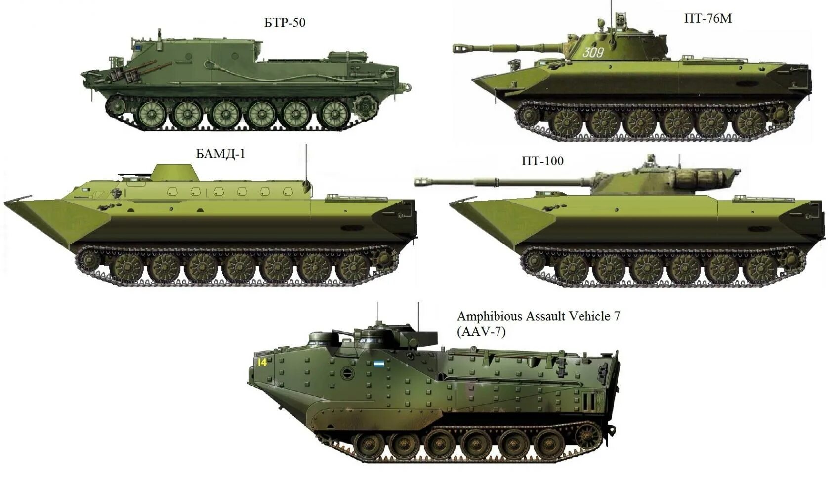 Пт 76б. Пт-76м. Пт-76м лёгкий танк. Танк пт-76.