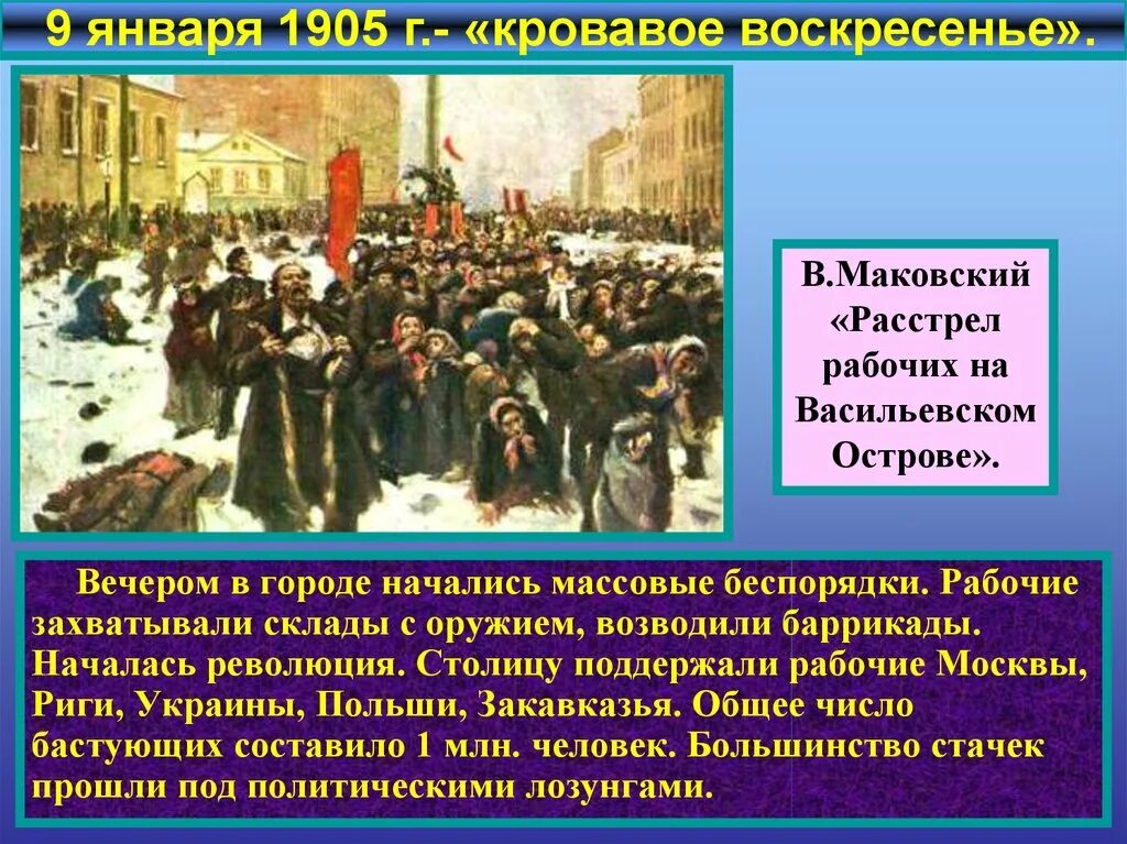 Кровавое воскресенье 9 января 1905 г. Революция 1905 кровавое воскресенье. В. Маковский «кровавое воскресенье» 9 января 1905 г.. Первая русская революция 1905-1907 кровавое воскресенье. 9 Января 1905 кровавое воскресенье расстрел рабочих.