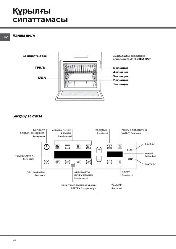 Духовка hotpoint ariston инструкция. Духовой шкаф Hotpoint-Ariston FH 1039 xa/ha. Hotpoint Ariston духовой шкаф режимы. Духовой шкаф Аристон Hotpoint инструкция. Хотпоинт Аристон духовой шкаф значки.