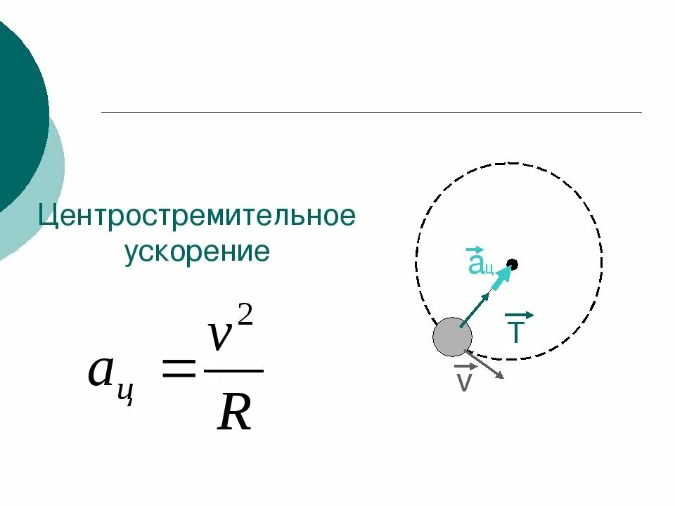 Как изменится центростремительное. Центростремительное ускорение формула физика 9 класс. Центростремительное ускорение формула физика. Центростремительное ускорение определяется формулой. Центростремительное ускорение формула формула.