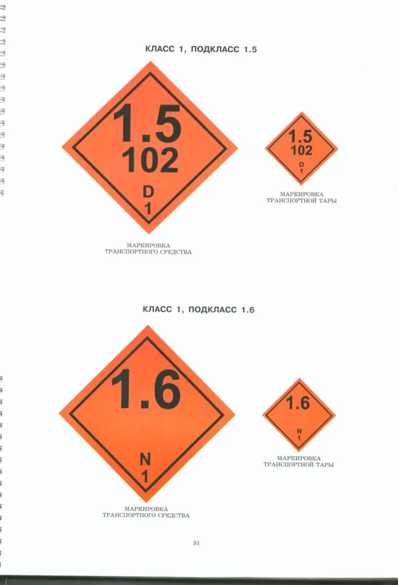 Подклассы опасных грузов. Класс и подкласс опасных грузов. Знаки для маркировки опасных грузов. Знак опасный груз. Опасный груз ВМ.