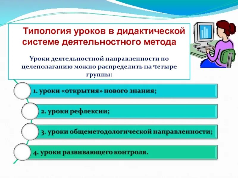 Дидактическая система урока. Типология уроков в дидактической системе деятельностного подхода.. Уроки деятельностной направленности. Типология уроков в системно-деятельностном подходе. Типология уроков системно деятельностного подхода.