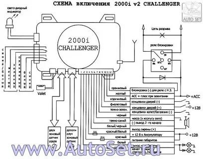 Схема 1 2000