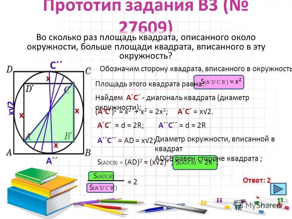 Прототип задания 9 математика 9 класс. Площадь квадрата вписанного в окружность. Площадь описанного квадрата.