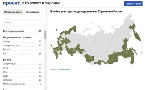 Сколько человек воюет