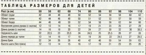 Таблицы для детей 3 4 лет