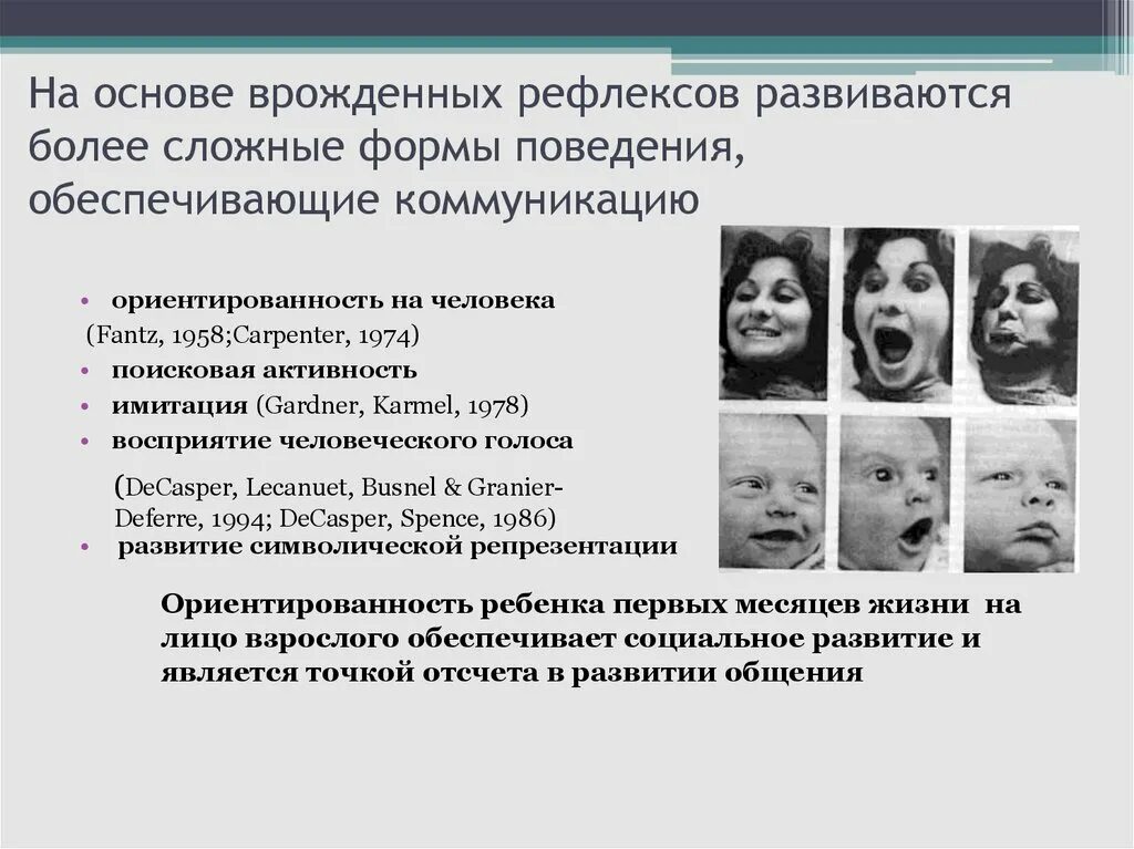 Врожденными рефлексами человека является. Альтернативные средства коммуникации с детьми с ОВЗ. Врожденная форма поведения человека страх. Общение это врожденная форма поведения. Образец истории развития ребёнка с особенностями в развитии.