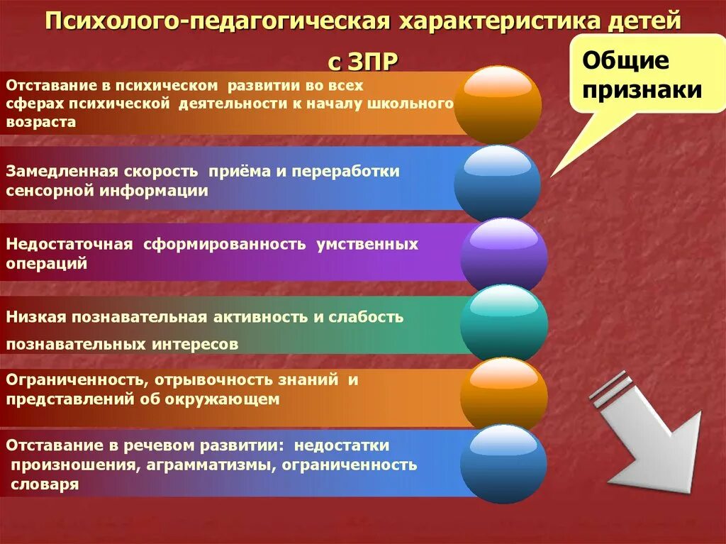 Характеристика на ребенка овз в детском саду. Психолого-педагогическая характеристика детей с ЗПР. Психолого-педагогическая характеристика. Психолопедагогические особенности. Характеристика детей с ЗПР дошкольного возраста.