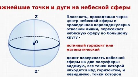 Большой круг плоскость которого перпендикулярна