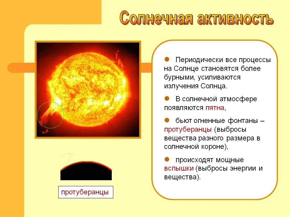 Является солнечным. Формы проявления солнечной активности таблица. Солнечная активность. Проявление солнечной активности. Солнечная активность солнца.