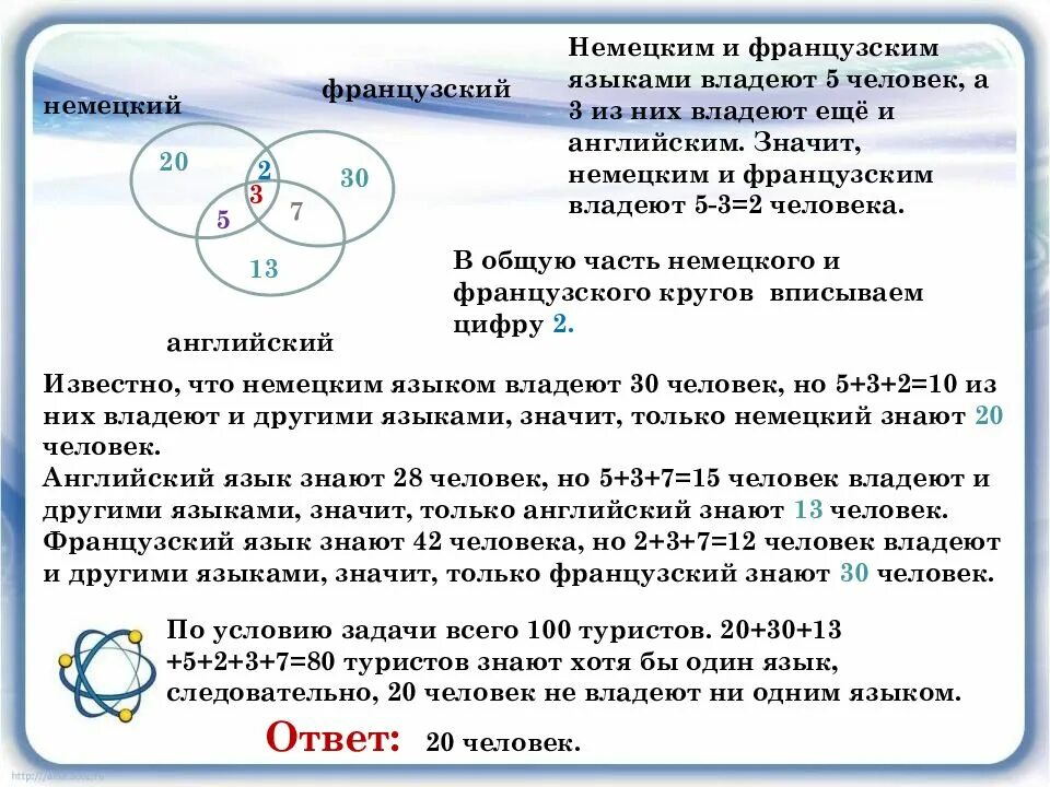 Задачи на круги. Задачи на круги эйлера. задачи на круги эйлера с решением. задачи на 3 круга эйлера. задачи с тремя кругами эйлера.