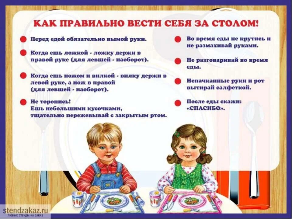 Информация о том как правильно
